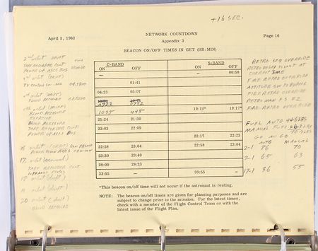 Lot #52 Gene Kranz’s MA-9 Operations Manual - Image 3