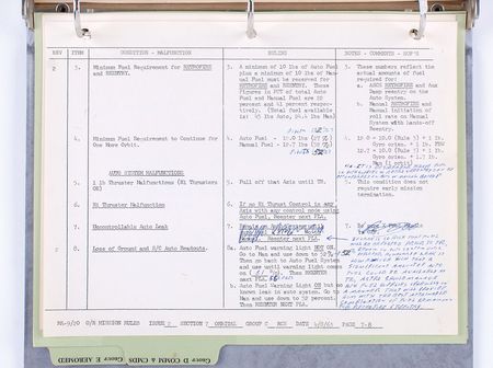Lot #52 Gene Kranz’s MA-9 Operations Manual - Image 5