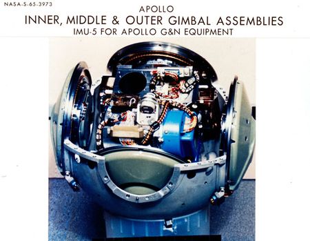 Lot #75 Apollo CM Inertial Measurement Unit (IMU) - Image 14
