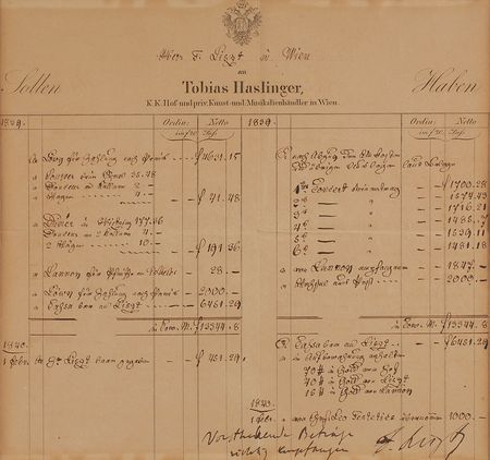 Lot #733 Franz Liszt Signed Document - Image 2