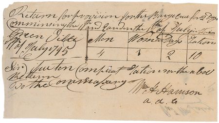 Lot #10 William Henry Harrison: Very early Greenville document by the young aide-de-camp - Image 2