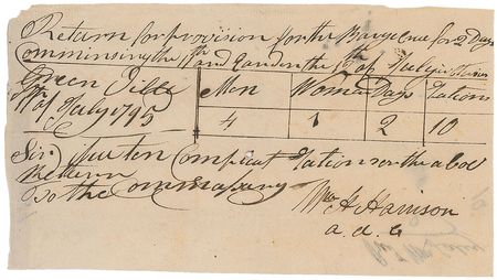 Lot #10 William Henry Harrison: Very early