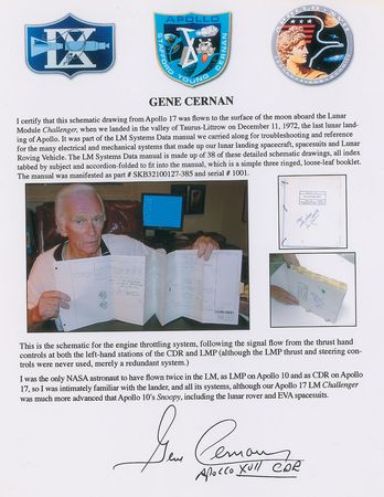 Lot #5099 Gene Cernan?s Apollo 17 Flown Descent Engine Throttle Schematic - Image 6