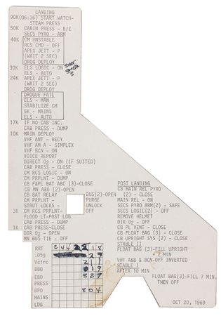 Lot #5062 Apollo 12 Flown Checklist - Image 1