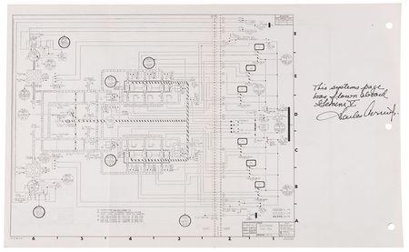 Lot #5013 Charles Conrad’s Gemini 5 Flown Systems