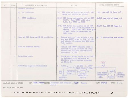 Lot #5006 Gene Kranz?s MA-8 Mission Rules Signed by Schirra - Image 4
