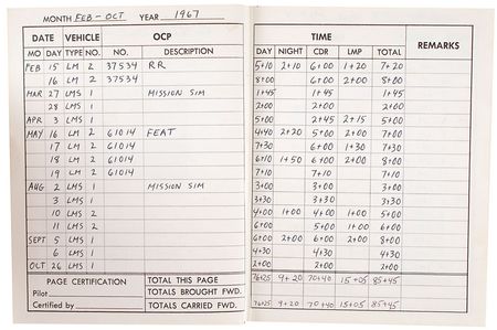 Lot #5058 Charles Conrad?s LM Simulator Log Book - Image 2
