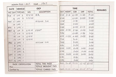 Lot #5058 Charles Conrad?s LM Simulator Log Book - Image 4