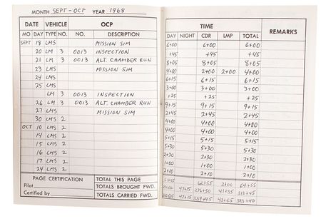 Lot #5058 Charles Conrad?s LM Simulator Log Book - Image 5