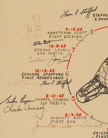 Lot #5012 Mercury and Gemini Astronauts Signed Display - Image 8
