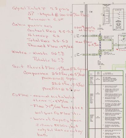 Lot #5039 Gene Kranz?s Apollo 9 Suit and Pressurization Schematic - Image 3