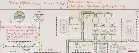 Lot #5039 Gene Kranz?s Apollo 9 Suit and Pressurization Schematic - Image 4