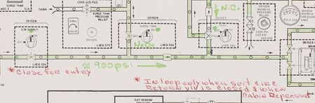 Lot #5039 Gene Kranz?s Apollo 9 Suit and Pressurization Schematic - Image 5