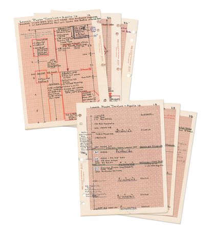 Lot #5096 Gene Kranz?s Apollo 16 Launch Phase Timeline - Image 1