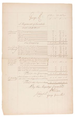 Lot #332 King George II Signed Document - Image 1