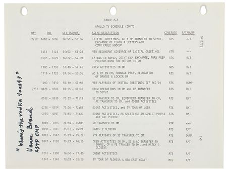 Lot #541 Apollo-Soyuz Flight Plan - Image 2