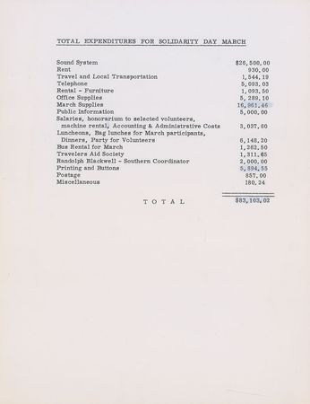 Lot #243 Southern Christian Leadership Conference - Image 3