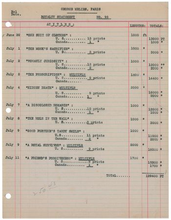 Lot #978 Georges Melies Signed Document - Image 2
