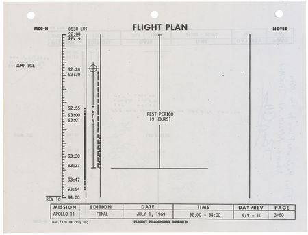 Lot #8058 Buzz Aldrin’s Apollo 11 Lunar Orbit- Flown Flight Plan Page - Image 4