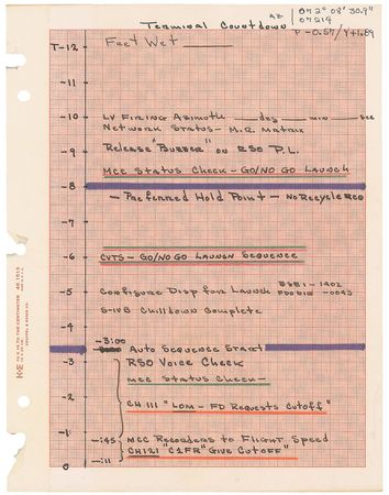 Lot #9436 Gene Kranz?s Apollo 16 Terminal Countdown - Image 1
