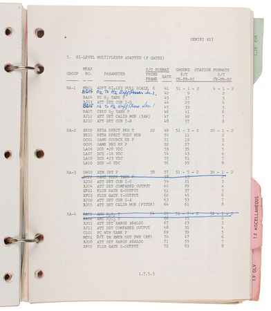 Lot #9139 Gemini 12 Pair of Operation Handbooks - Image 6