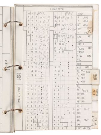 Lot #9258 John Young’s Apollo 10 Flown Checklist - Image 5