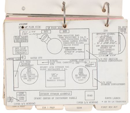 Lot #9434 Apollo 16 Mock-up Copy of Apollo 15?s Lunar Surface Checklist - Image 2