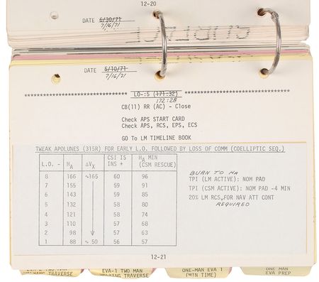 Lot #9434 Apollo 16 Mock-up Copy of Apollo 15?s Lunar Surface Checklist - Image 3