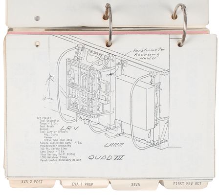 Lot #9434 Apollo 16 Mock-up Copy of Apollo 15?s Lunar Surface Checklist - Image 5