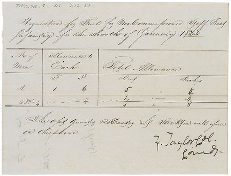 Lot #20 Zachary Taylor Signed Document
