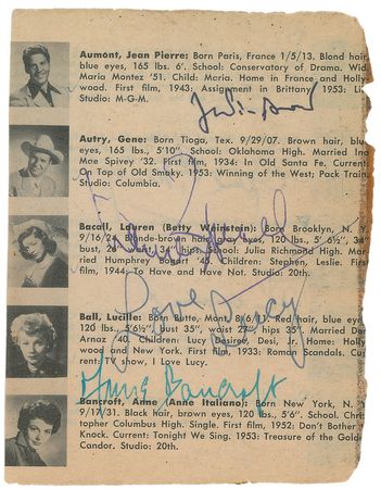 Lot #2510  Vintage Hollywood Signed ?Who?s Who? Booklet - Image 5