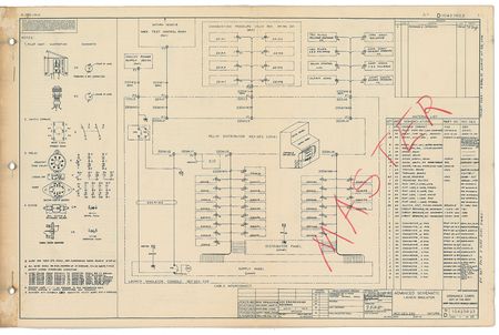 Lot #506 Launch Operations Directorate - Image 4