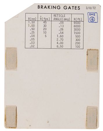 Lot #496 Apollo Group Lot - Image 6