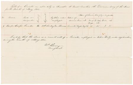 Lot #529 William T. Sherman Signed Document - Image 2