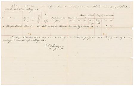 Lot #529 William T. Sherman Signed Document - Image 1