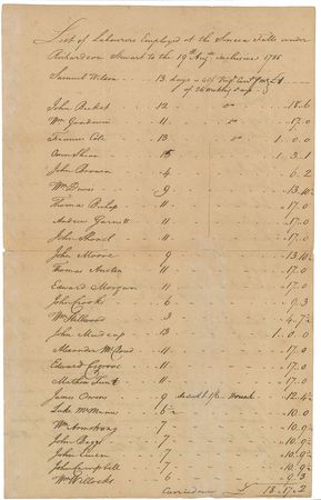 Lot #3 George Washington: The first known payroll