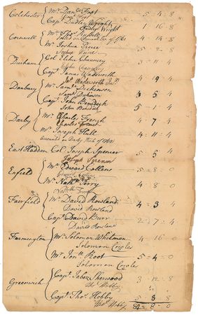 Lot #264 Sherman, Williams, and Wolcott: Unique early compilation of Connecticut signers - Image 2