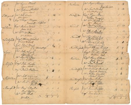 Lot #264 Sherman, Williams, and Wolcott: Unique early compilation of Connecticut signers - Image 5