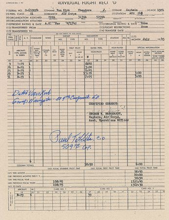 Lot #405 Enola Gay - Image 1