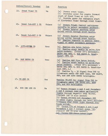 Lot #6164 Gemini 5: Gordon Cooper?s Hand-annotated Instructional Packet - Image 2