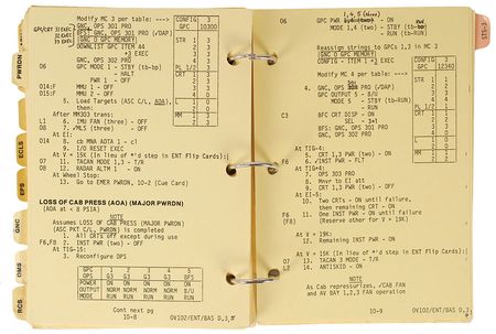 Lot #6640 STS-3: Jack Lousma’s Flown Checklist - Image 3