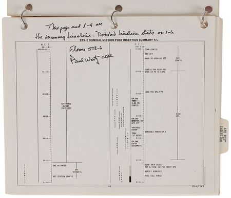 Lot #6642 STS-6: Paul Weitz’s Flown Post Insertion Checklist - Image 4