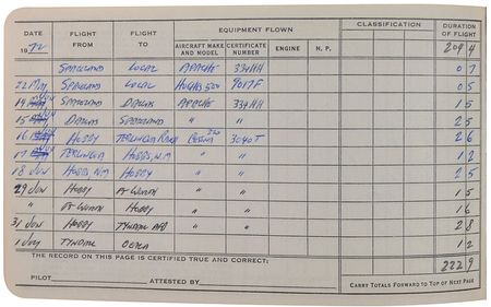 Lot #6539 Jim Irwin’s Pilot Log Books - Image 3