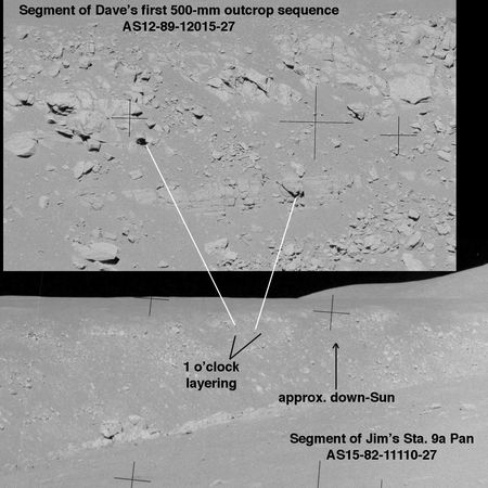 Lot #6501 Dave Scott?s Lunar Surface-Used 500mm Zeiss Lens - Image 15