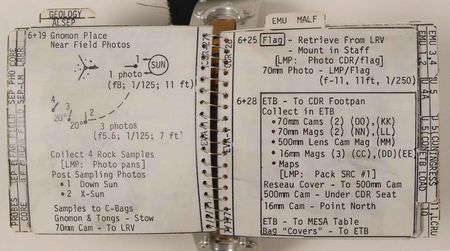 Lot #6501 Dave Scott?s Lunar Surface-Used 500mm Zeiss Lens - Image 17