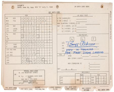 Lot #6369 Buzz Aldrin’s Training-Used Apollo 11 LM Data Card Book - Image 1