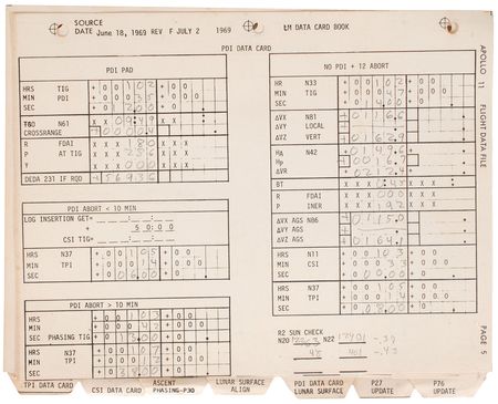 Lot #6369 Buzz Aldrin’s Training-Used Apollo 11 LM Data Card Book - Image 2