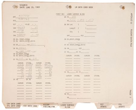 Lot #6369 Buzz Aldrin’s Training-Used Apollo 11 LM Data Card Book - Image 4