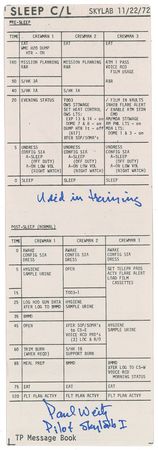 Lot #6604 Skylab 2: Paul Weitz’s Pair of Training-Used Message Book Sheets - Image 2