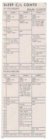 Lot #6604 Skylab 2: Paul Weitz’s Pair of Training-Used Message Book Sheets - Image 3